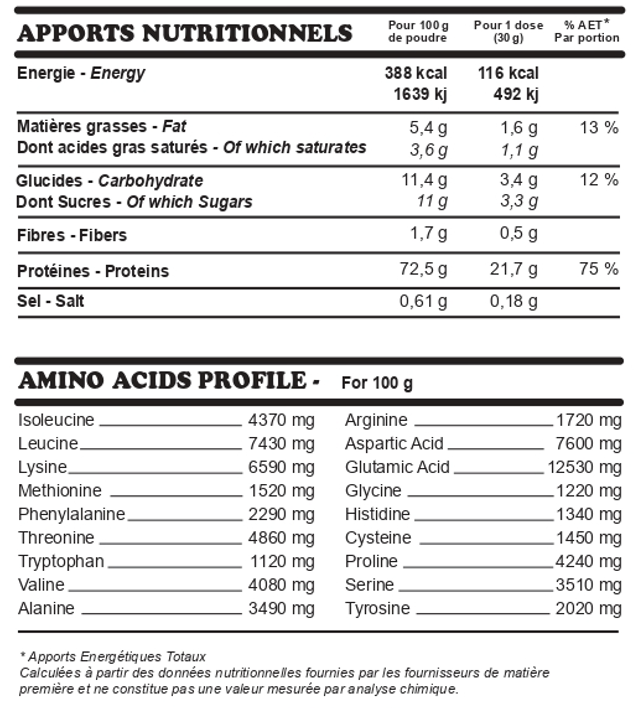 Whey Isolat